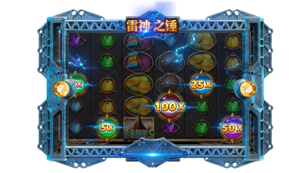 Thor-Multiplier-Symbol